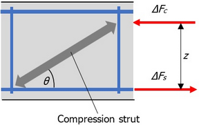 gb_rebar_fig5_zoom70