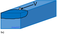 d_anchordesignimg12b4_zoom60