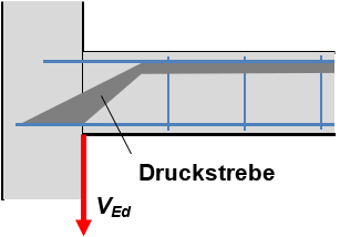 D_Rebar_Bild18