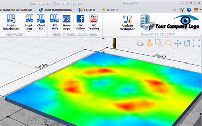 Finite Element (FEM)