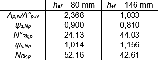 DFiXC2-T1